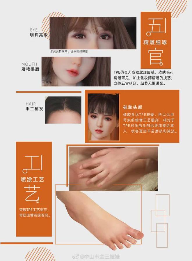 人的“梦中情娃”卖爆了！不朽情缘正版全球中年男(图2)