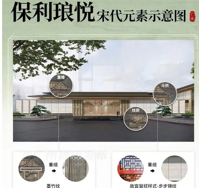 ｜保利琅悦售楼处发布启幕鼎级尊邸不朽情缘游戏网站址广州热搜楼盘(图5)