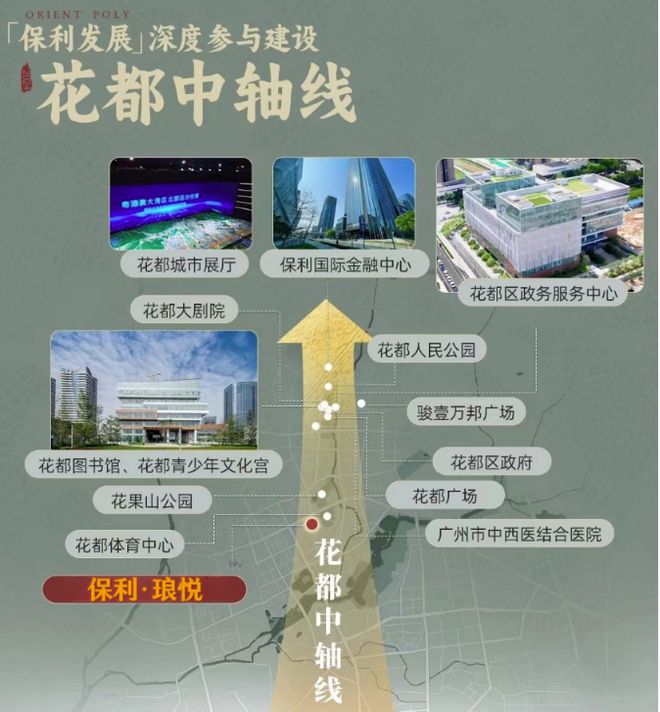 ｜保利琅悦售楼处发布启幕鼎级尊邸不朽情缘